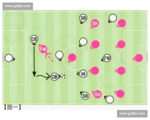 围绕防守型中场打造攻守平衡的现代足球战术体系全面解析策略创新
