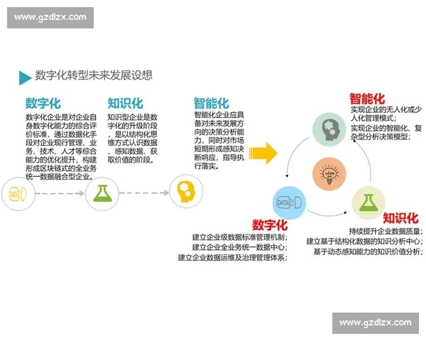 数字化时代背景下聚焦企业行业品牌设计创新驱动与价值塑造发展路径探索 数字化时代背景下聚焦企业行业品牌设计创新驱动与价值塑造发展路径探索