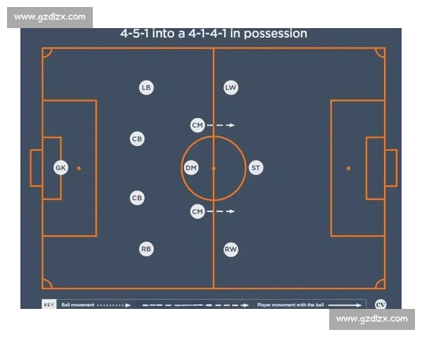 现代足球战术演变与攻防体系深度解析及实战应用策略探讨全景视角