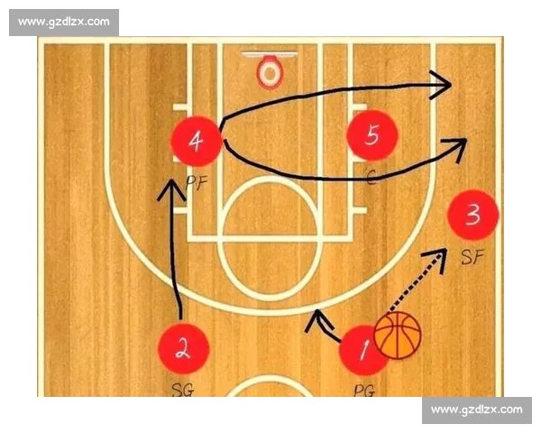 掌握篮球控球节奏技巧 提升场上节奏控制与进攻效率