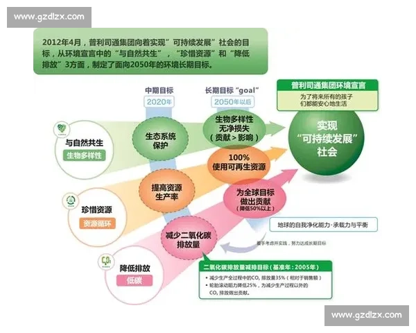 电竞团队商业化运营模式创新与可持续发展研究探索 电竞团队商业化运营模式创新与可持续发展研究探索