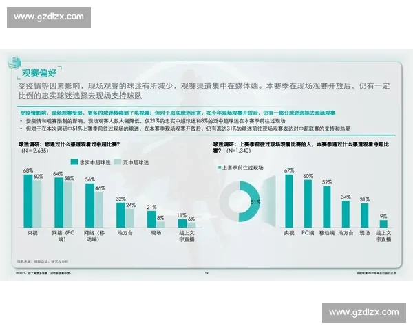 足球赛事商业价值提升策略与市场潜力深度解析 足球赛事商业价值提升策略与市场潜力深度解析